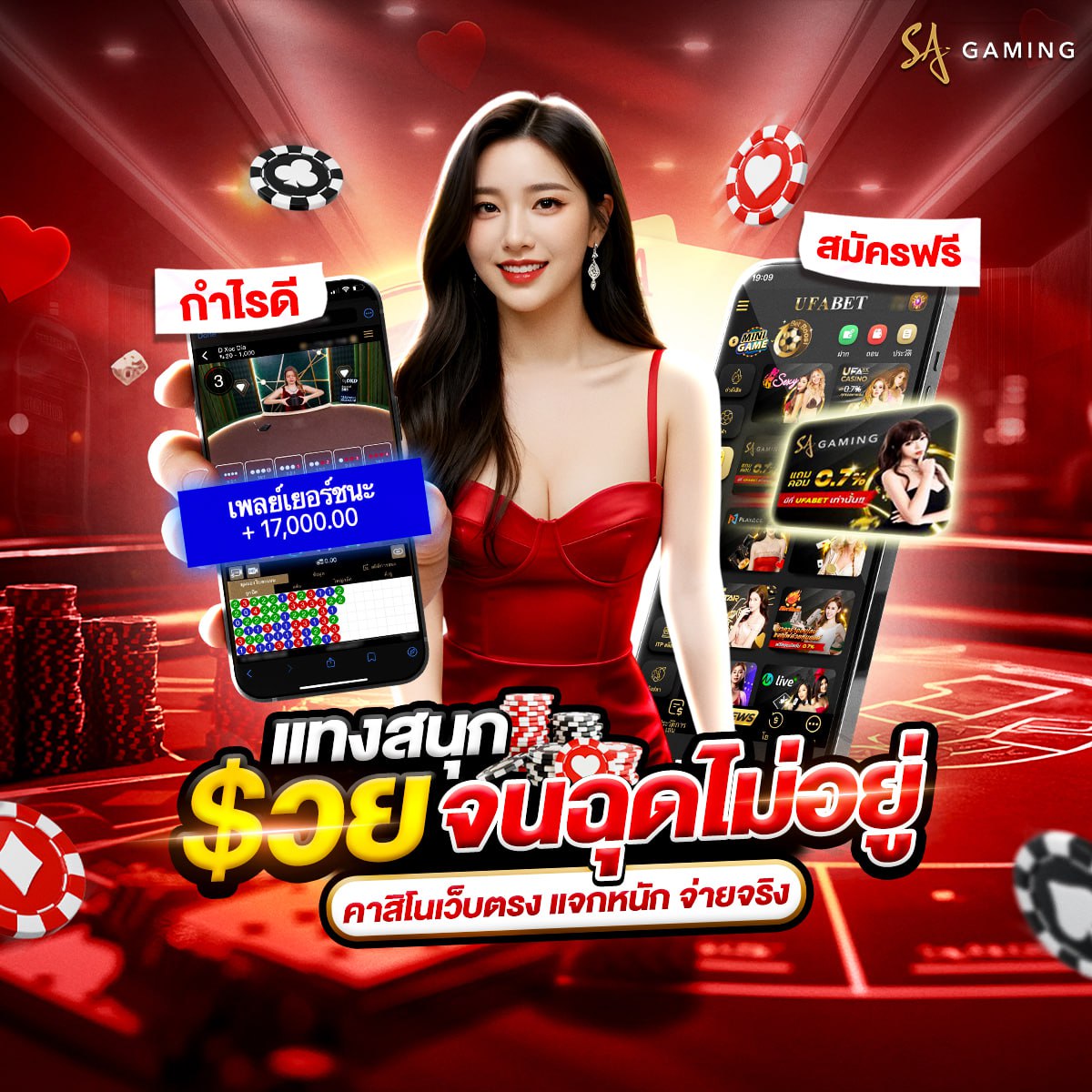 kuคาสิโน